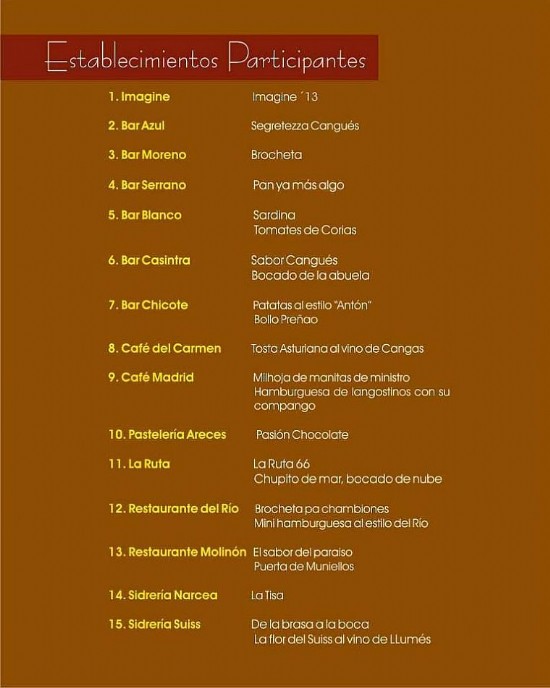 Listado de los establecimientos participantes en Cangas de Pinchos 2013