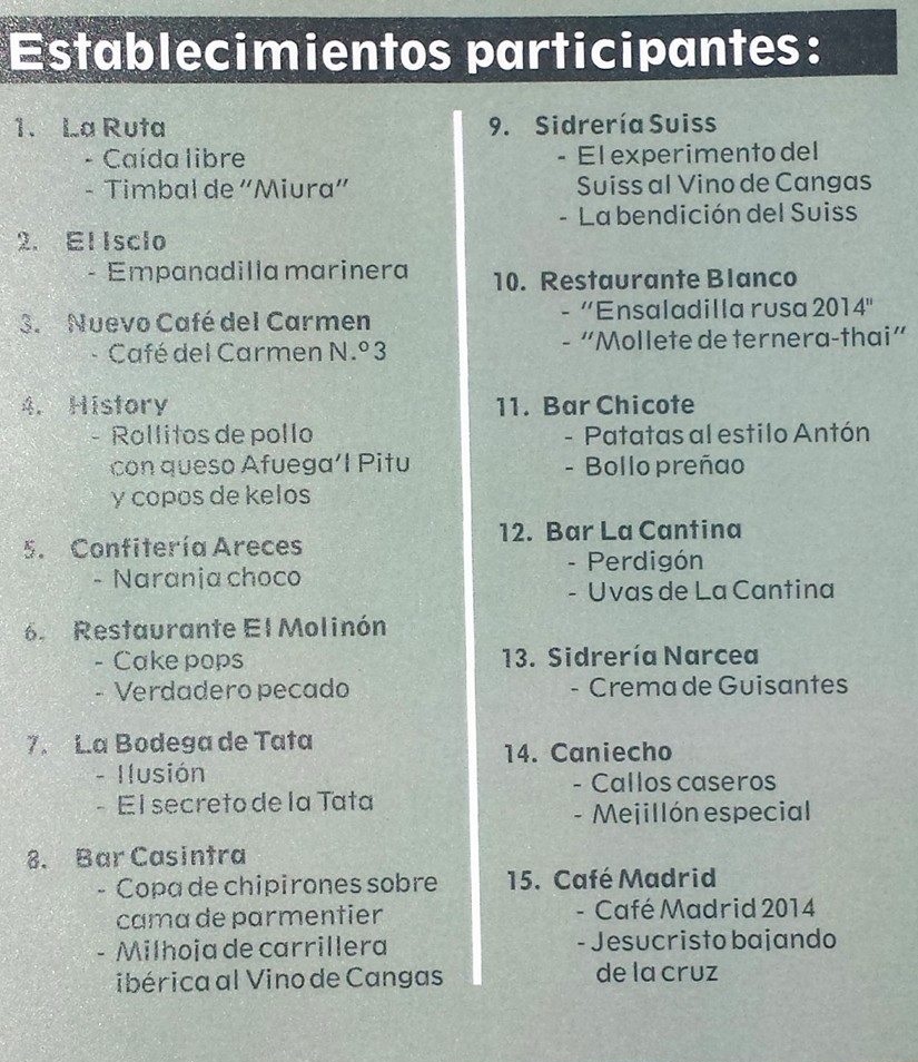 Establecimientos Participantes