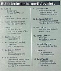 Establecimientos Participantes