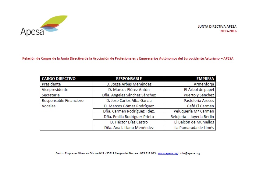 JD APESA 2013-2016